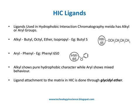 Hydrophobic interaction chromatography [HIC] Theory and Principle