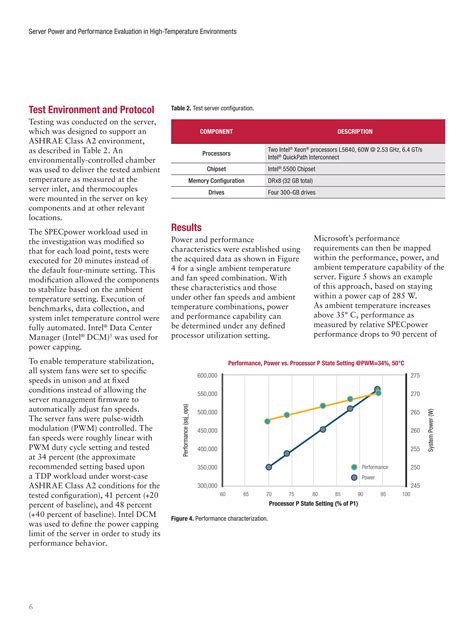 Better server speeds will stabilize the case search OC 22