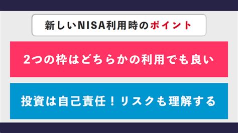 まだ間に合う！新しいnisa徹底攻略法（成長投資枠編）｜sbi証券 投資情報メディア