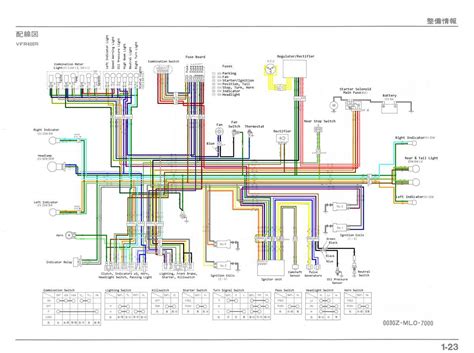 Hyosung Scooter Wiring Diagram - vrogue.co