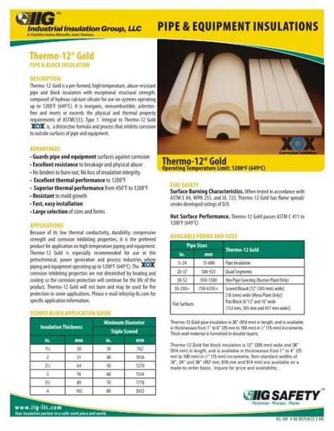 iig calcium silicate pipe  block insulationpdf lc insulations