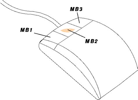 Media General Users Guide