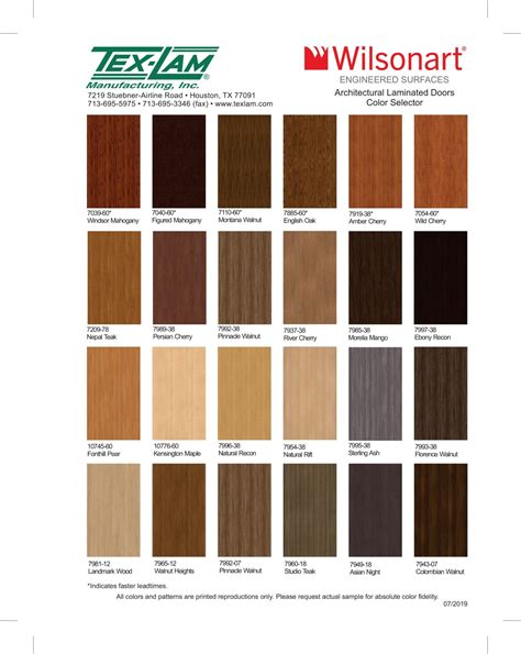 Laminate Colors – Texlam