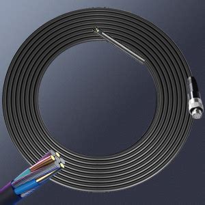 Endoscope Industriel Rotative Hiacinto P Ips Pouce Camera