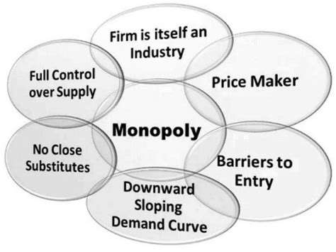 Monopoly Market Link Darknet Drug Store