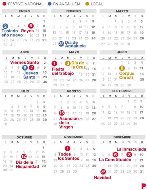 Calendario Laboral Granada 2025 A Comprehensive Guide Editable