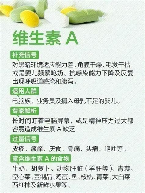 維生素缺乏症一覽表，不妨對照自查，看看自己缺什麼，建議收藏 每日頭條