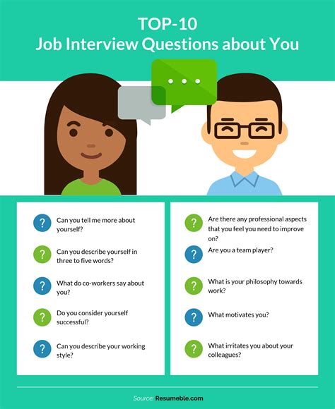 Target Online Interview Questions Reddit Effie Mechelle