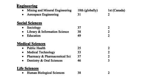 McGill jumps 12 places in global university rankings - McGill Reporter