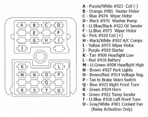 Monte Carlo Fuse Box Diagram Fuseboxdiagram Net