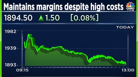 TCI Express Shares Give Up Gains Despite Record Quarterly Revenue And