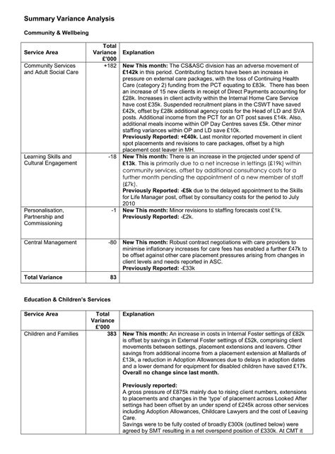 36 Free Sample Variance Analysis Templates Pdf American Templates