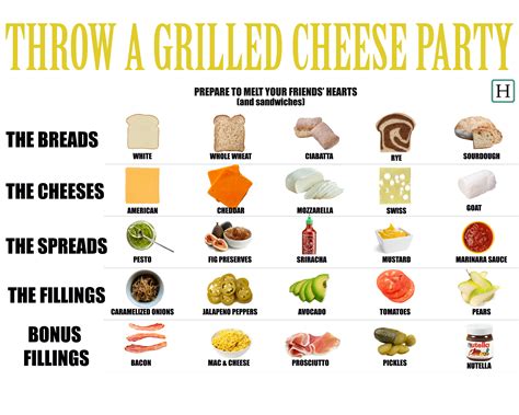 Grilled Cheese Pandemic Pandemonium! Week Number Two: Breakfast Grilled ...