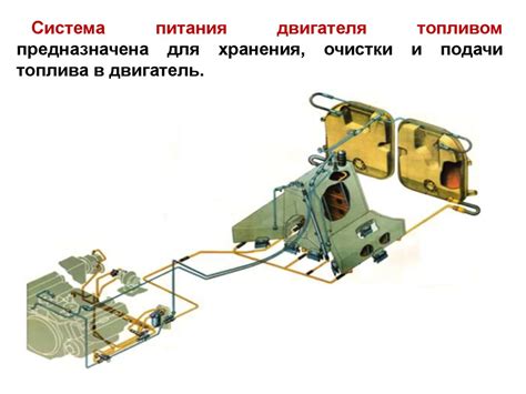 Системы питания двигателей топливом - презентация онлайн
