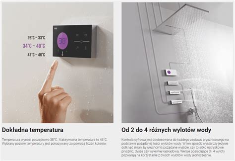 Tres Shower Technology Termostatyczny Podtynkowy Elektroniczny Zestaw