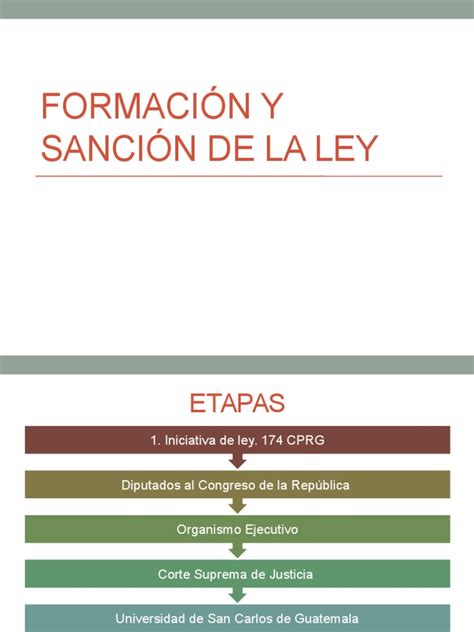 Formacion Y Sancion De La Ley Veto Virtud Prueba Gratuita De 30