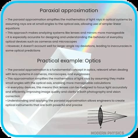 Paraxial Approximation Basics Uses And Precision In Geometrical Optics