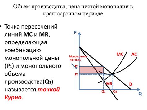 Понятие монополии. Её основные черты - online presentation