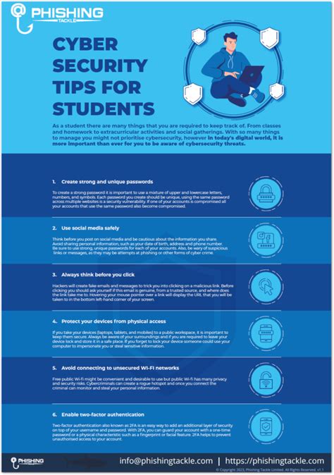 Cyber Security Awareness For Students Infographic Phishing Tackle