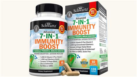 Top 6 Best Zinc Supplement For Immune System In 2024 Straight