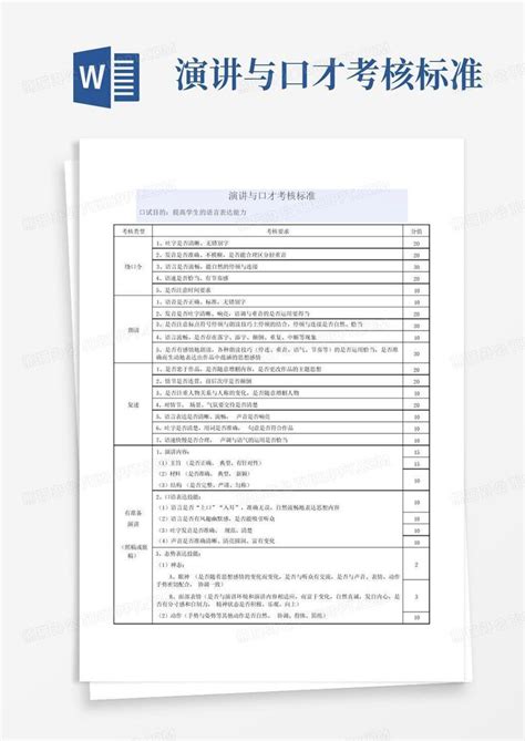 演讲与口才考核标准word模板下载编号qvabvrmv熊猫办公