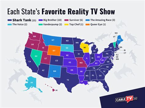 The Most Popular Reality TV Shows in Each State | CableTV.com