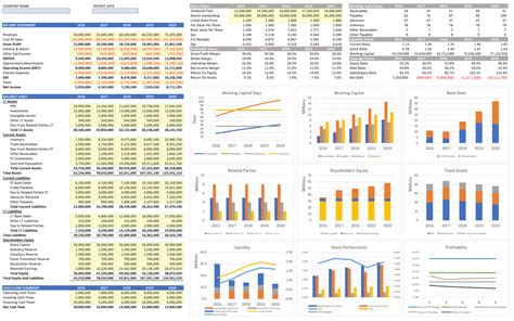 Financial Model Template Google Sheets Prntbl Concejomunicipaldechinu