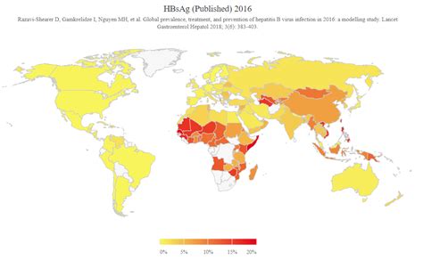 Hepatitis B Prevalence And Epidemiology In Australia B Positive