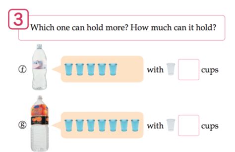 Measuring Liquid Volume - The Lesson Study Group