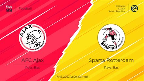 Afc Ajax Vs Sparta Rotterdam Pr Diction De Match