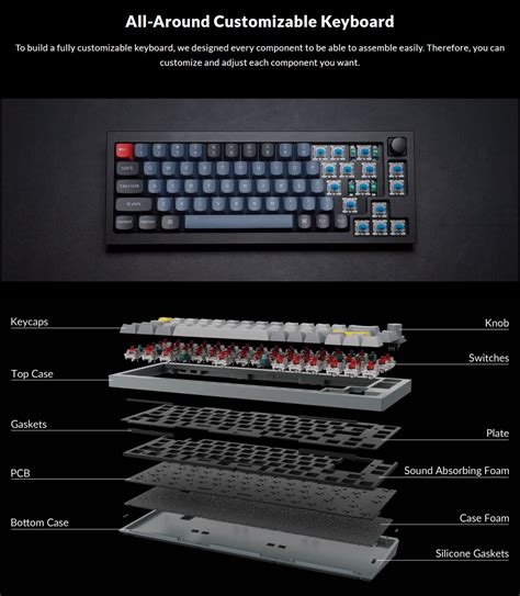 Keychron Q Knob Hot Swap Rgb Barebone Mechanical Keyboard Carbon Black Space Grey Navy Blue
