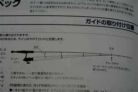 Fishing Rod Guide Spacing Chart