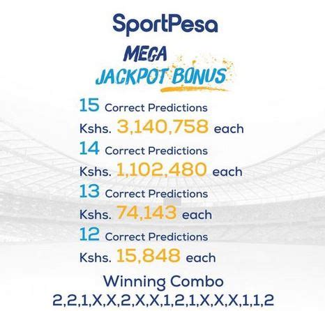 How To Receive Well Analyzed Versions Of Sportpesa Mega Jackpot And