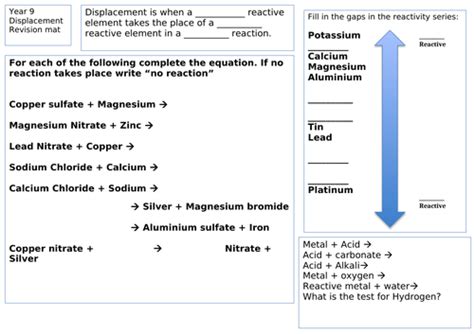 Ks3 Year 9 Displacement Revision Mat Teaching Resources