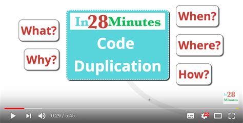 Code Quality Basics What Is Code Duplication Spring Boot Tutorial