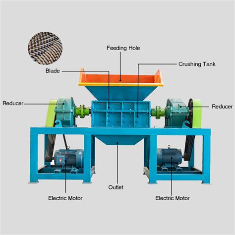 Professional Waste Shredder Plastic Scrap Metal Crusher Machine Prices