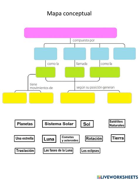 Mapa Conceptual Sistema Solar Activity Live Worksheets