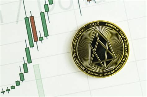 Eos The Price Of Crypto Falling The Cryptonomist