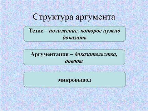 Аргументация собственной позиции. Виды и структура аргументов. (Часть с ...
