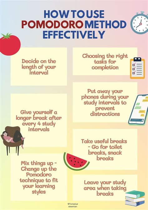 How To Use Pomodoro Method For Effective Learning Infographical Poster