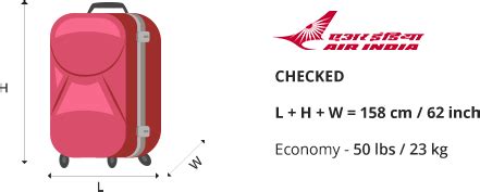 Air India Carry On Baggage Allowance And Baggage Fees Luggagetoship