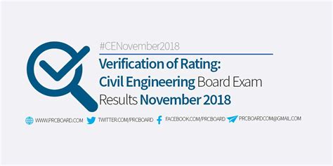 Verification Of Rating November Civil Engineering Board Exam Results