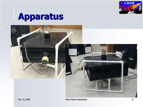 PPT - Muon Decay Experiment PowerPoint Presentation, free download - ID ...