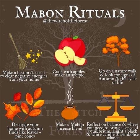 Pin On Autumnal Equinox In 2024 Wicca Holidays Wiccan Sabbats Mabon