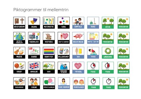 Minipiktogrammer Mellemtrin Strukturtavle Positiverne Dk