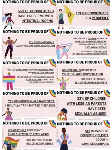 Source I Made It The Fuck Up R TheRightCantMeme