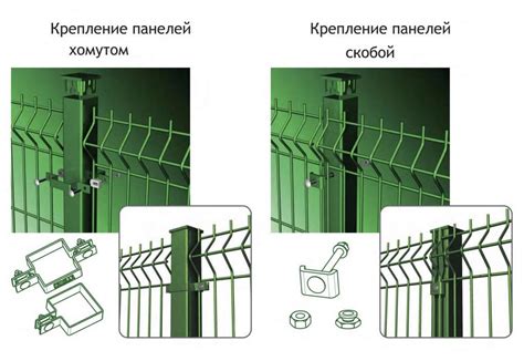 Забор из сетки Гиттер (Gitter) : вид, свойства, установка