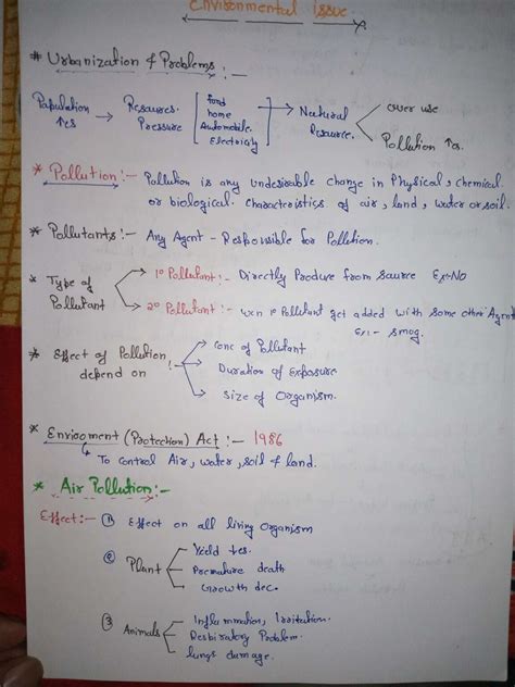 Chapter Environmental Issues Class Biology Notes For Cbse Board