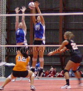 Volleyball Blocking Skills - How to Block in Volleyball?