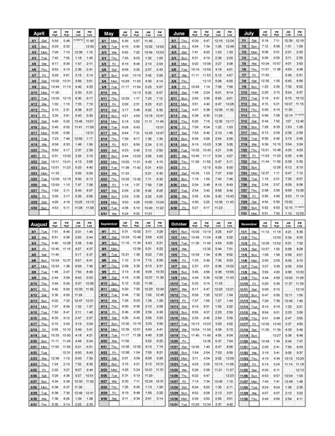 23+ Tide Chart Jekyll Island 2023 - SeumusLiliana